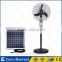 Foshan factory 12v 16" 15w ac dc powered solar fan solar camping fans
