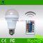Excellent IR remote control E27 color change rgbw led light bulb with energy saving