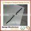 N Deck, Outside 2' Foam Closure Strips Cross Link Polyethylene Solid Roof Panel Closure Strips