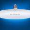 Led light qc pre-shipment inspection quality control in shenzhen zhongshan foshan dongguan guangzhou xiamen ningbo fuzhou