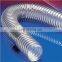 Chinese manufacturer large diameter corrugated water hose