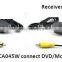 2.4G Wireless RCA Video Transmitter Receiver Adapter For Rear View Camera Car DVD Car Monitor