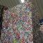Used Beverage Cans Scraps