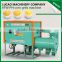 6FW-PH maize meal production process machine