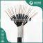 450/750V factory direct supply xlpe insulated control cable with competitive price