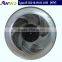 310mm high flow 1910m3/h fan for electrical cabinet