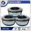 coaxial type with 2cores power RG59 siamese cable