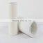 water-proof adhesive tape