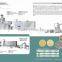 High Yield Nutritional Baby Food Machine Processing Equipment                        
                                                Quality Choice