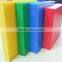 ABS SHEET/BOARD ENGRAVING AND MILLING