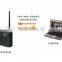 long range full-duplex cofdm transceiver data transmitter and receiver for uav