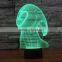 3D Optical Night Light Ghost Spirit 7 RGB Light Colors 10 LEDs AA Battery or DC 5V Mixed Lot