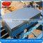 Magnetic Chuck magnetic workholding