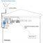 GPS repeater four-system satellite signal indoor coverage