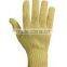 Cut Resistant Gloves