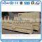 CE Approved Wood Splitter for Sale