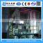 SCY Series Simple Structure Screener