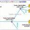 Gepon Olt 8 Pon For Ftth Project oem factory