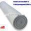 Pleated high flow cartridge big flow water cheap water filters