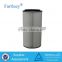 Farrleey replace Nordson dust collector air fitler cartridge