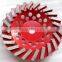 Grinding Cup wheel(Double Raw)