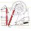 Small stone crusher machine price, Small jc jaw stone crusher price