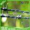 razor ribbon razor ripper razor security