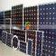 2016 China factory price solar panels polycrystalline 5w/10w/15w/20w/25w/30w for solar street light system