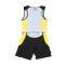 Custom Gym Wear Wholesale Gym Wear