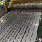 UNS N08800/Inconel625 Hot/Cold Rolled Nickel Alloy Coil/Strip ASTM/AISI/DIN/JIS Standard