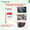 JunJingsai Automotive Interior Thermoforming Wrapping Machine