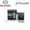 Authentic Ehpro RTA Ehpro Morph Tank With Adaptors for Different Sub 0hm Coils