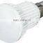 high power Chinese led bulb light manufacturer