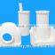 Manufacturer Supply Competitive Price Sillimanite refractory brick for Glass Furnace