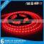 Chinese Imports Wholesale Rgb 5050 Led Strip Products You Can Import From China