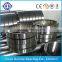 rolling mill FC6492280 cylindrical roller bearing by size 320x460x280mm