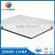 Alucobond guaranteed quality nano PVDF coated aluminium composite panel building material