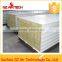 Fireproof Panel Materials