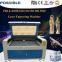 Jinan Possible brand laser engraving cutting machine