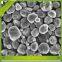 Lithium Ion Battery Artificial Graphite Powder