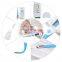 LCD Electronic Digital Clinical Thermometer