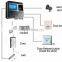 HSY-F211 RS485 TCP/IP USB port chip card reader time attendance and access control system