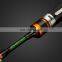 JOHNCOO FUN 1.68M 1.8M 1.98M 2.1M Stainless Steel Reel Seat Lightweight Trout Lure Fishing Rods