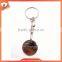 High quality custom keychain maker