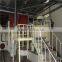 coated paper making machine price 2100mm capacity 20T/D machinery products