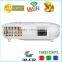 Best LED Projector 3000 lumens High brightness projector