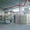 waste PCB Recycling equipment/machine/plant