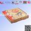 Wholesale Cheap Price for Paper Pizza Packaging Carton Box