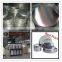 Multifunctional aluminium circle for utensils for wholesales                        
                                                Quality Choice