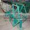 FX manual mandrel iron coil decoilers